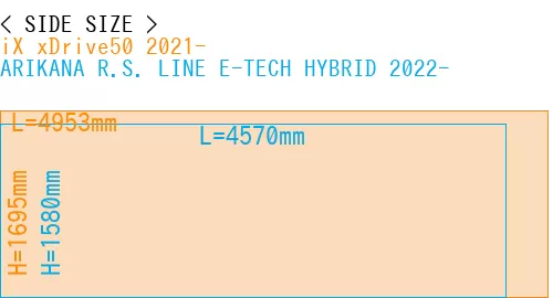 #iX xDrive50 2021- + ARIKANA R.S. LINE E-TECH HYBRID 2022-